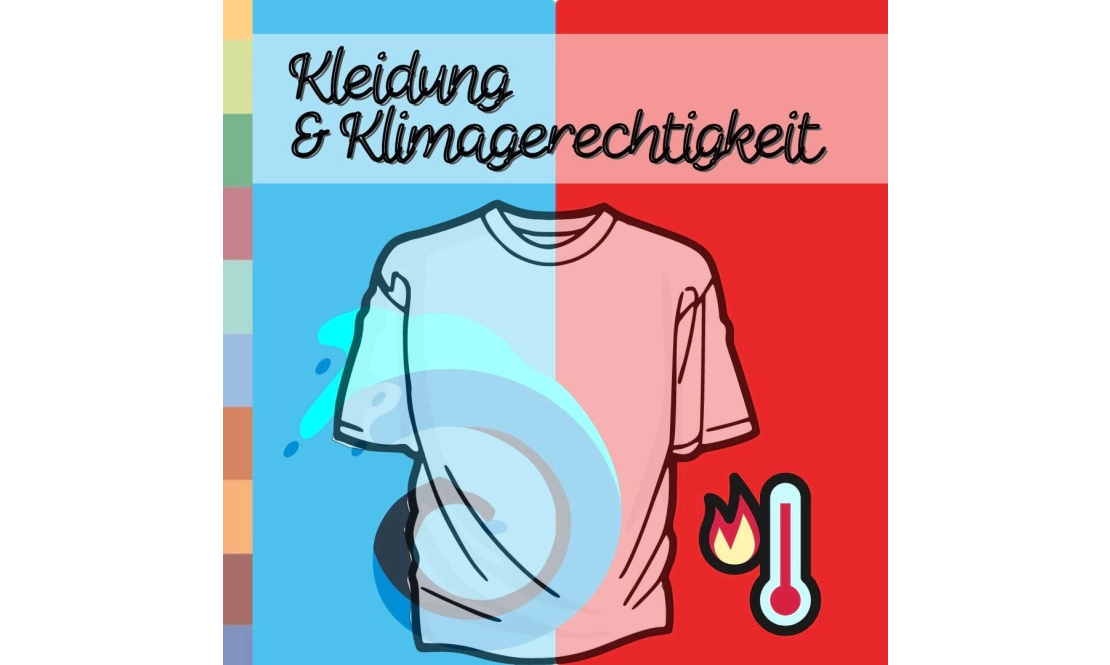 Kleidung und Klimagerechtigkeit